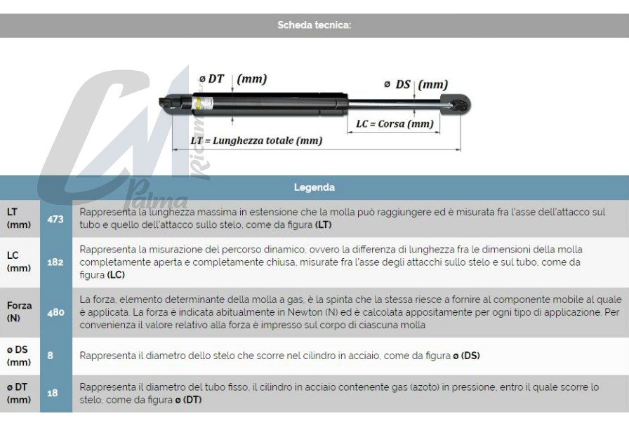 autoSHOP® MOLLE A GAS PER PORTELLONE POSTERIORE M70.196 MUSA/IDEA :  : Auto e Moto